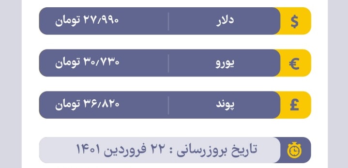 قیمت دلار در بازار آزاد، امروز ۲۲ فروردین ۱۴۰۱