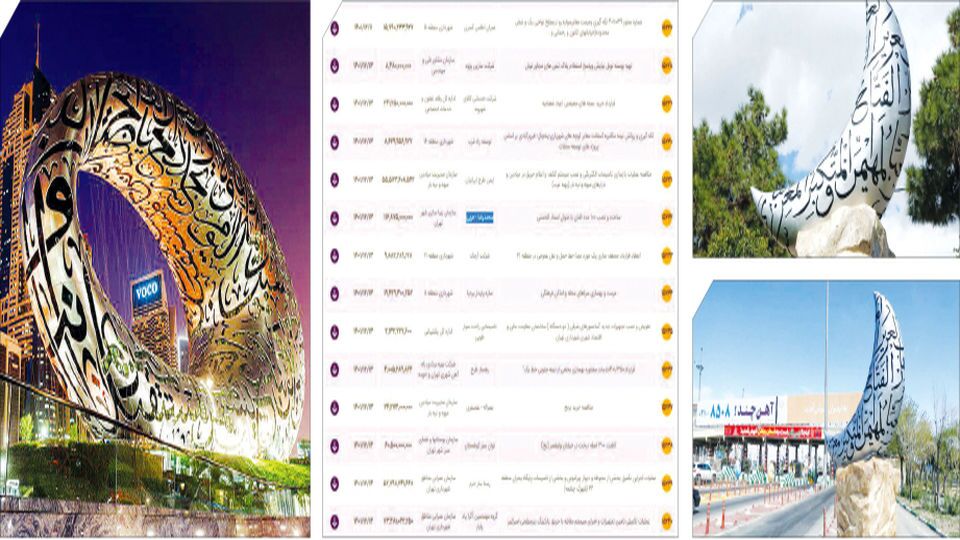 نمادهای پرحاشیه 11میلیاردی
