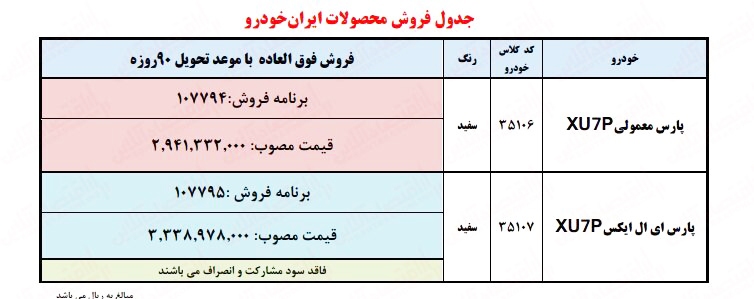 آغاز ثبت نام ایران خودرو بدون قرعه کشی ویژه نیمه شعبان / تحویل ۹۰ روزه + قیمت