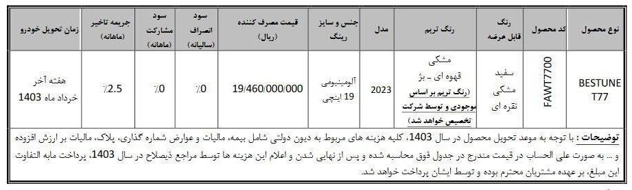 فروش فوری بستیون T77 از 15 اسفند آغاز می شود+ قیمت