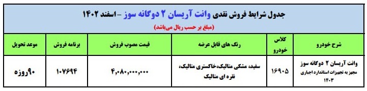 پیش فروش جدید ایران خودرو از امروز +تحویل با قیمت کارخانه