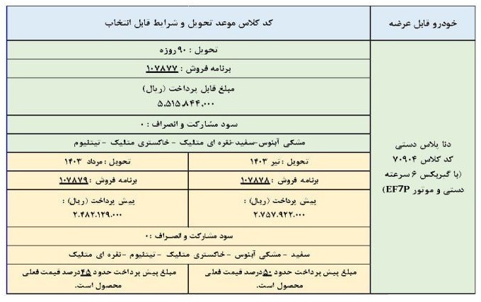 فروش فوری دنا پلاس ویژه عید شعبان آغاز شد+ قیمت