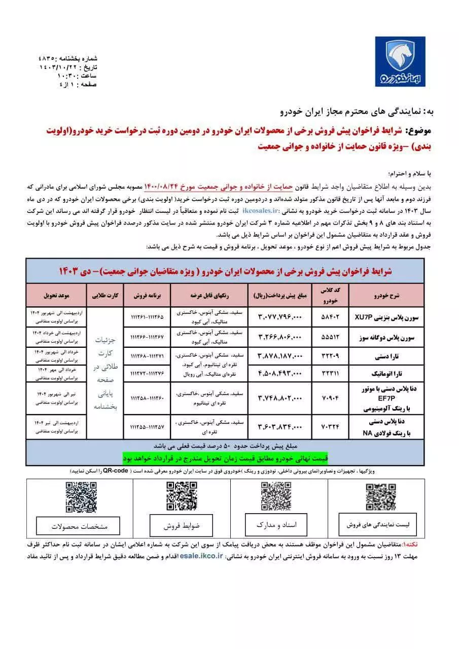 پیش فروش ایران خودرو