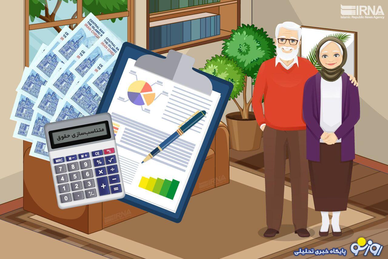 پاداش پایان خدمت بازنشستگان سال ۱۴۰۲ تا ماه آینده پرداخت می‌شود