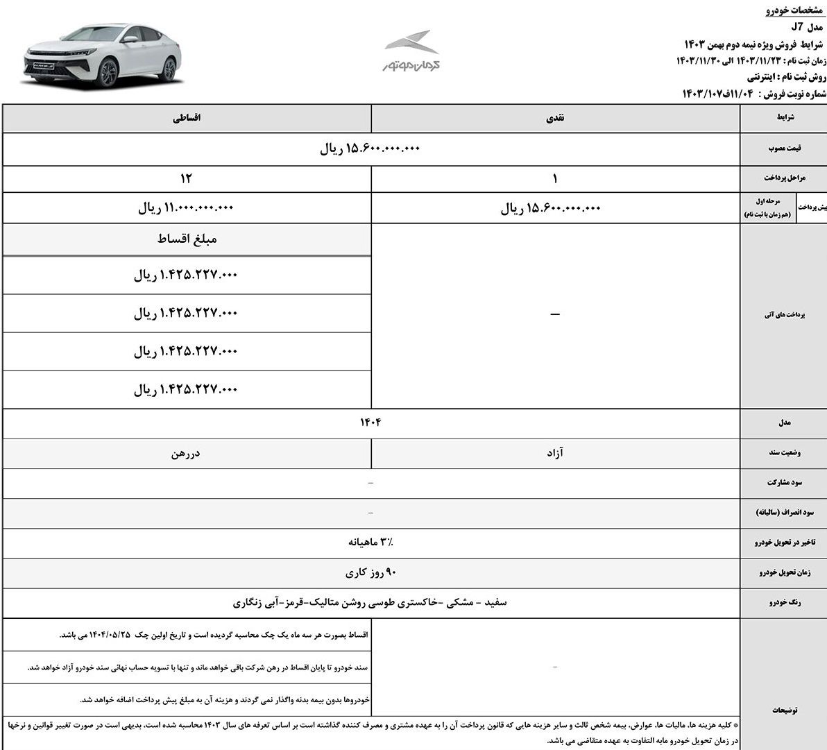 کرمان موتور