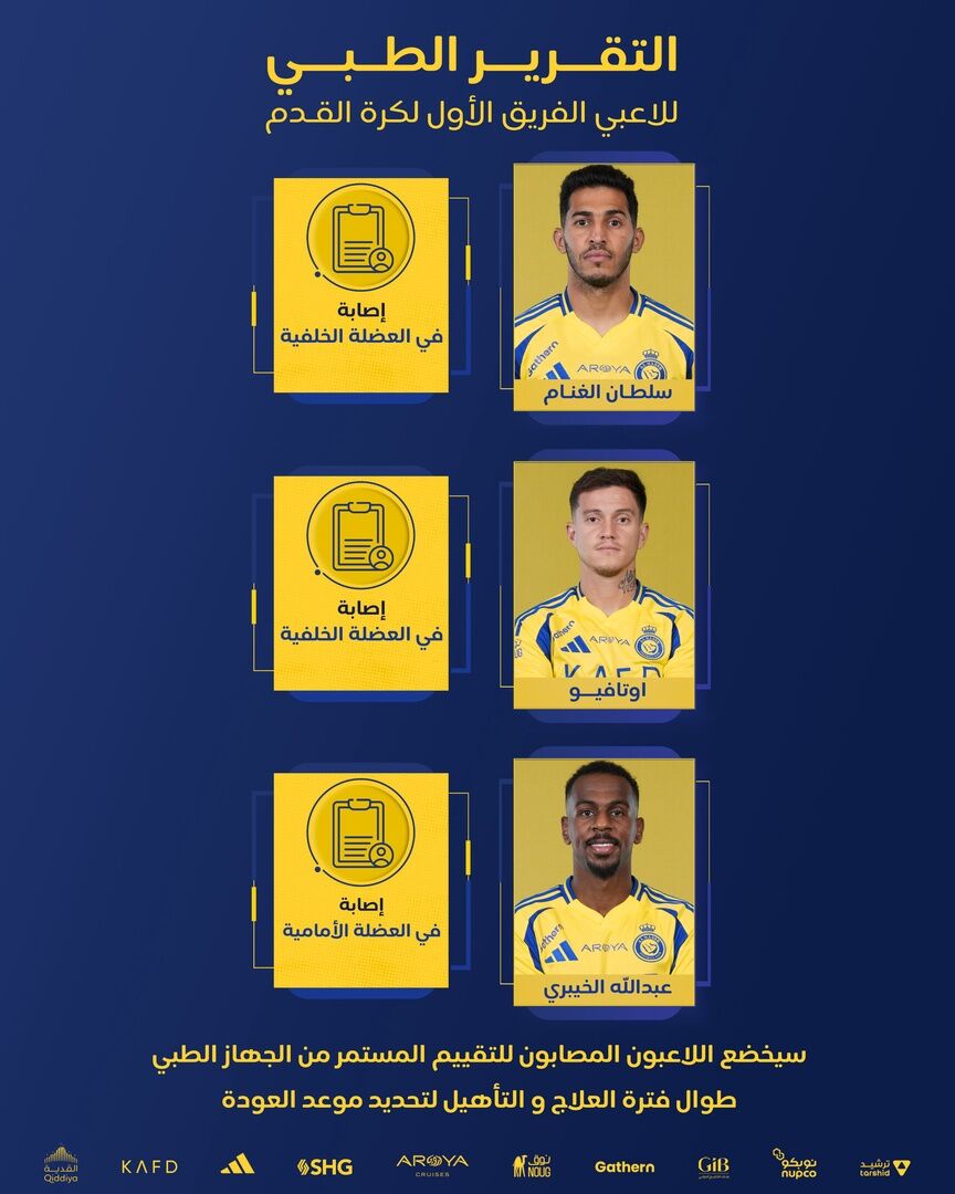 النصر غیبت رونالدو و سیماکان را تایید نکرد؛ غیبت ۳ ستاره النصر مقابل پرسپولیس قطعی شد