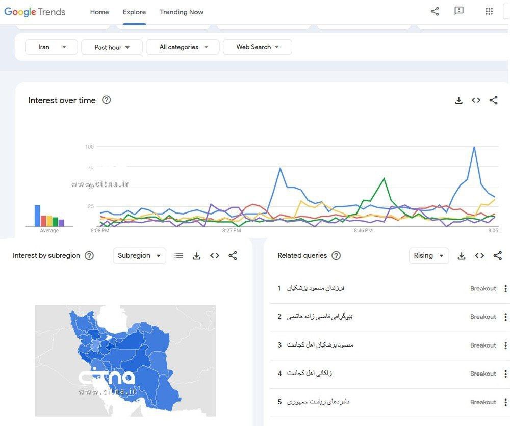 فرزندان این نامزد انتخاباتی گوگل را تسخیر کردند