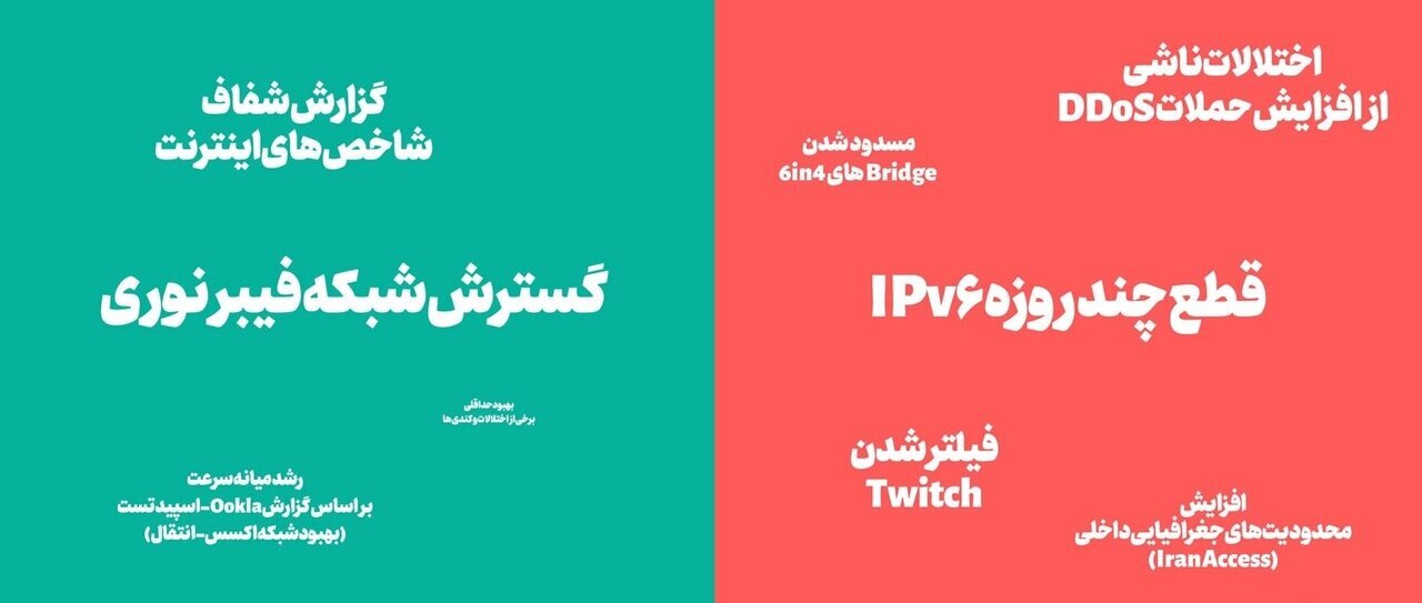 دسترسی به اینترنت در ایران؛ وخیم‌تر از چین، بهتر از سودان!