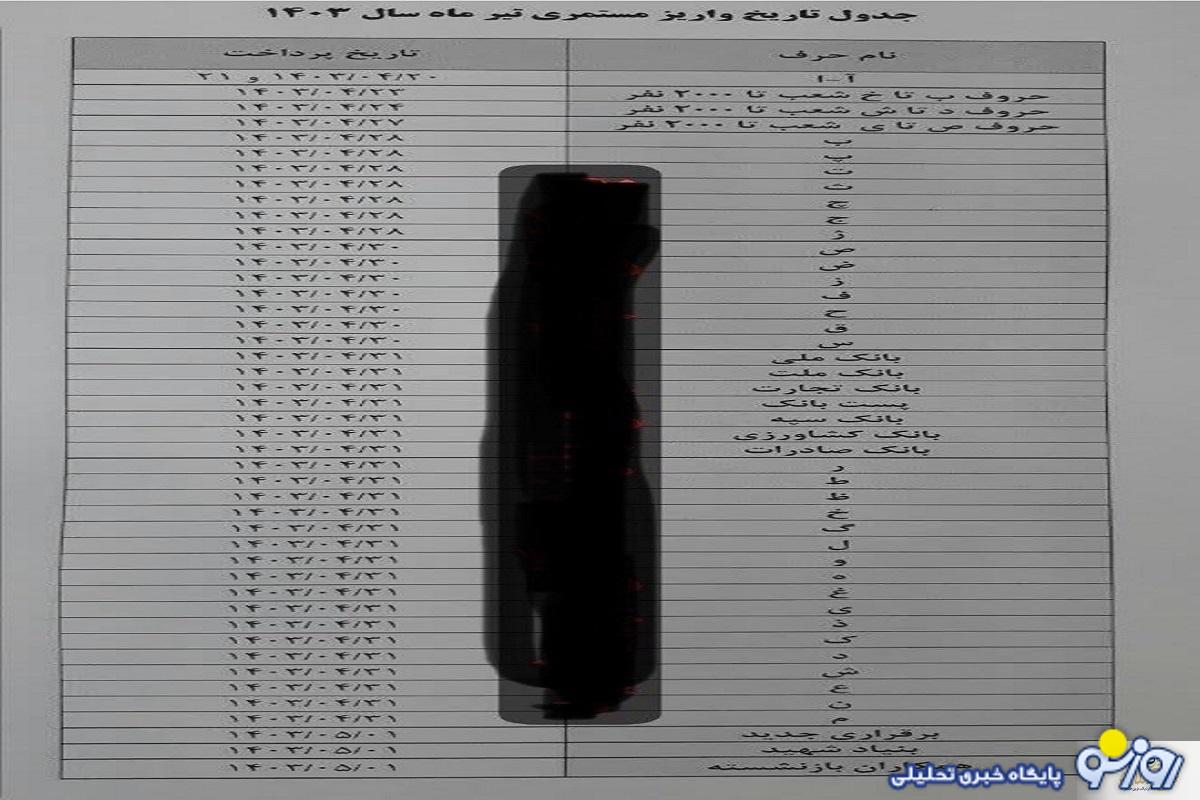 اعلام جدول جدید زمانبندی واریز حقوق تیرماه بازنشستگان