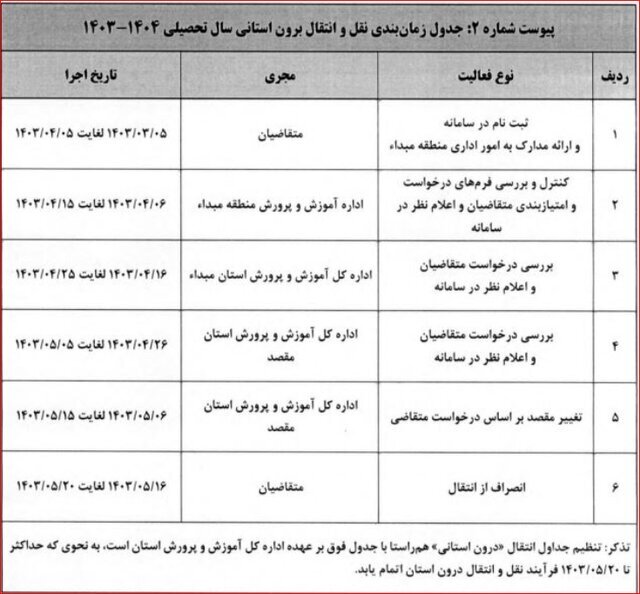 اعلام مهلت معلمان برای نقل و انتقالات برون استانی + شرایط