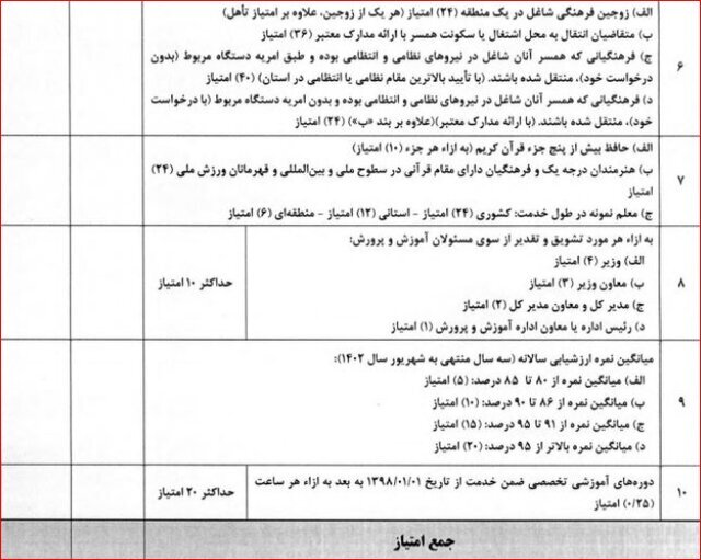 اعلام مهلت معلمان برای نقل و انتقالات برون استانی + شرایط