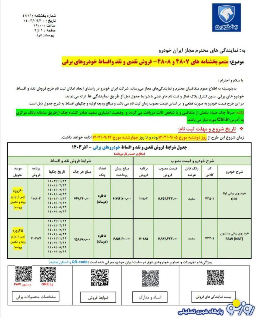 آغاز ثبت نام اقساطی ایران خودرو / با اقساط ۲ ساله از کارخانه خودرو بخرید + تحویل ۴۵ روزه