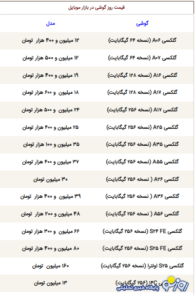قیمت گوشی سامسونگ، شیائومی و آیفون امروز چهارشنبه ۱۰ دی ۱۴۰۴