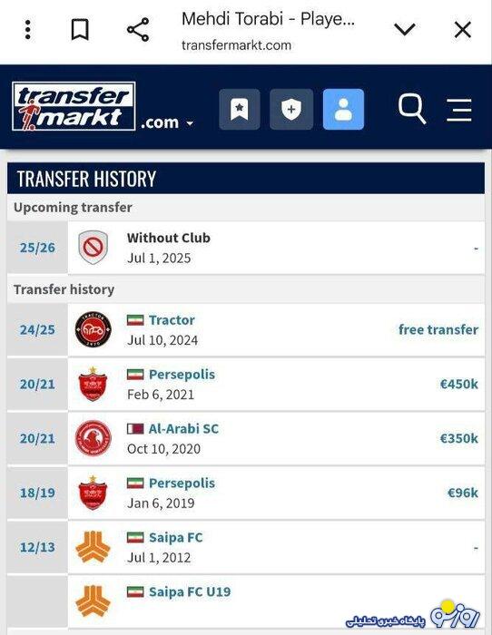 ترابی به پرسپولیس میرسد؟ ترابی به پرسپولیس میرسد؟