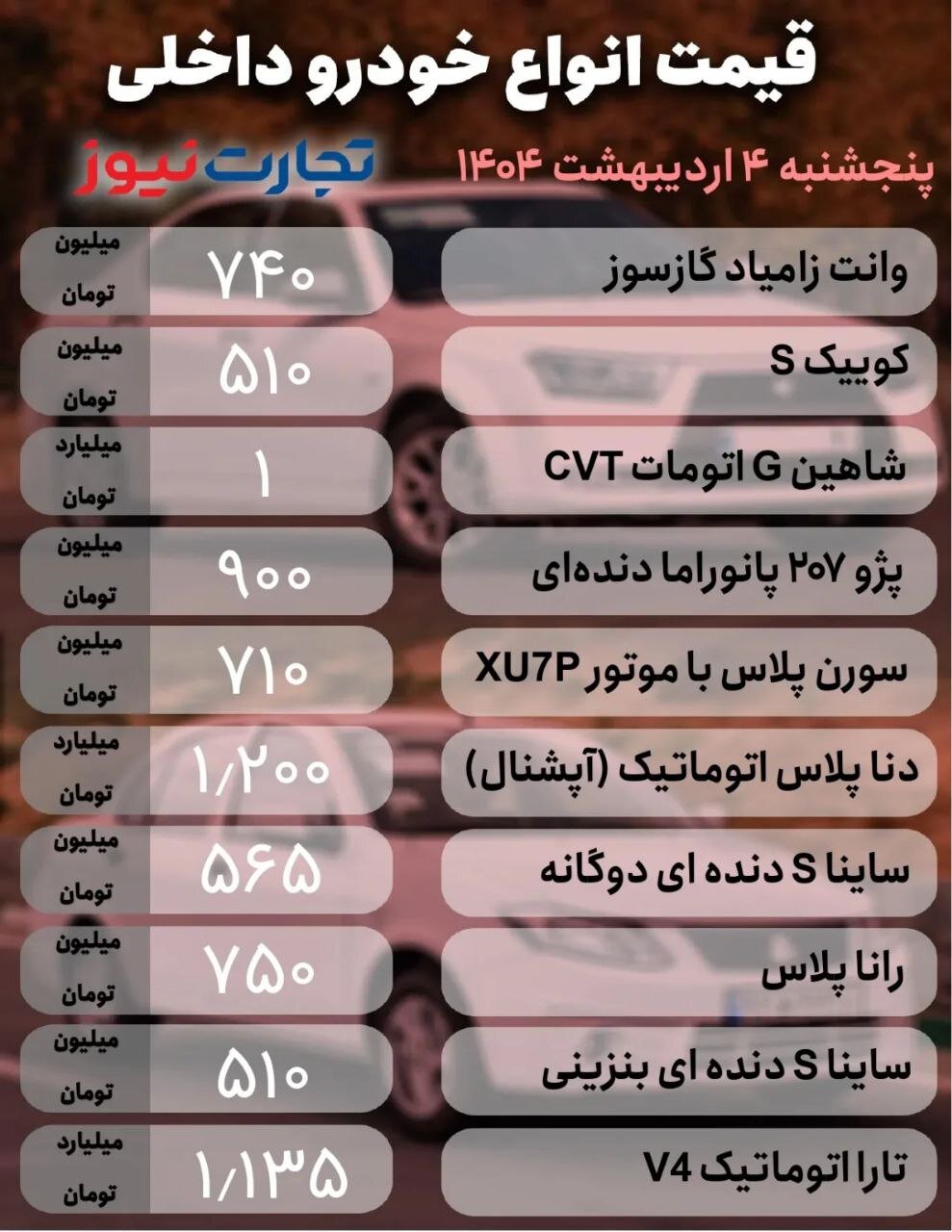 بازار خودرو در سراشیبی |‌ قیمت خودرو امروز ۴ اردیبهشت ۱۴۰۴