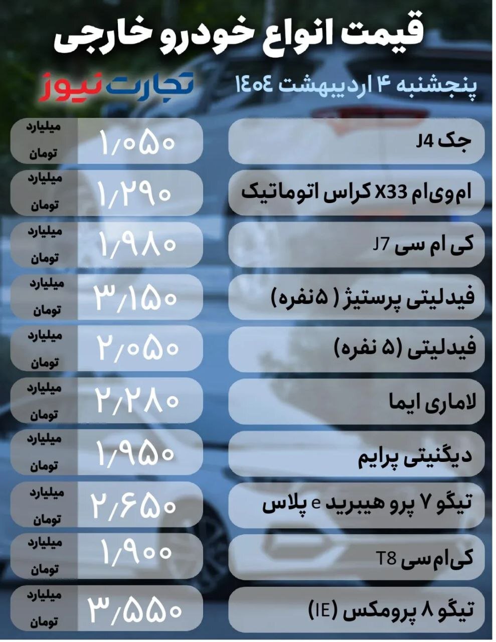 بازار خودرو در سراشیبی |‌ قیمت خودرو امروز ۴ اردیبهشت ۱۴۰۴