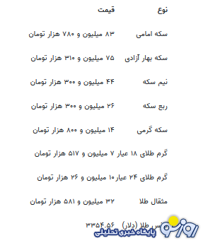 قیمت جدید طلا و سکه ۱۳ مرداد ۱۴۰۴