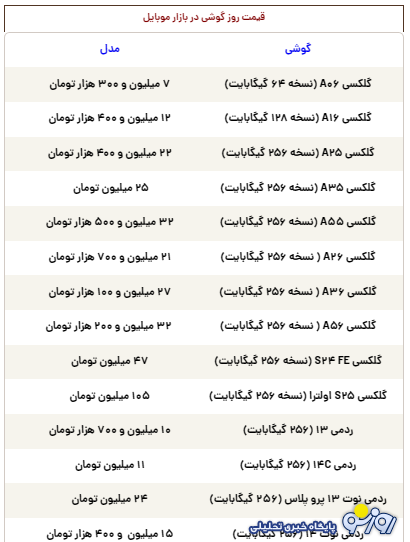 قیمت گوشی سامسونگ، شیائومی و آیفون امروز ۱ شهریور ۱۴۰۴