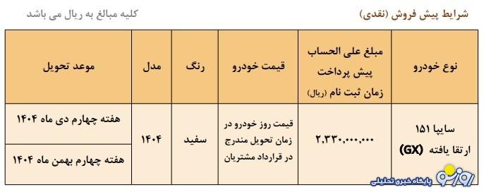 پیش فروش جدید وانت سایپا ۱۵۱ از فردا آغاز می‌شود