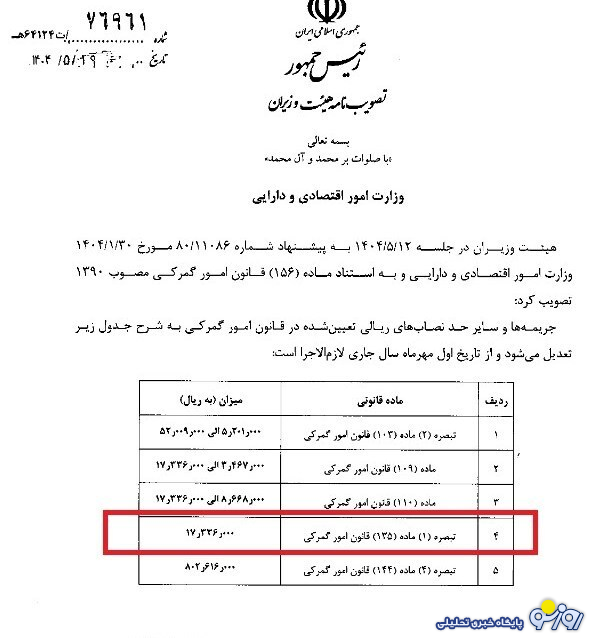 جریمه تردد خودرو غیرمجاز، روزی ۱.۷ میلیون تومان