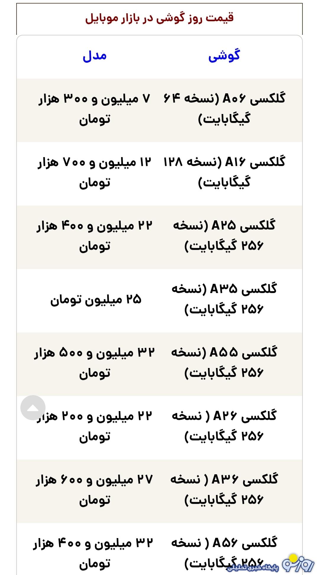 قیمت گوشی سامسونگ، شیائومی و آیفون امروز سه‌شنبه ۴ شهریور ۱۴۰۴