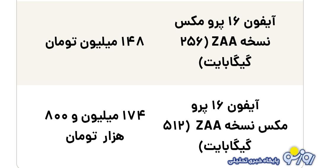 قیمت گوشی سامسونگ، شیائومی و آیفون امروز سه‌شنبه ۴ شهریور ۱۴۰۴