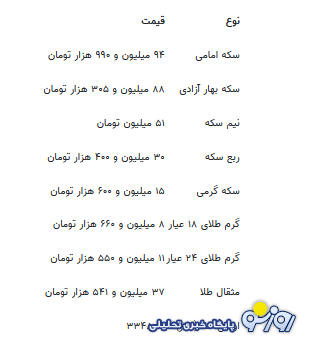 قیمت جدید طلا و سکه ۹ شهریورماه ۱۴۰۴