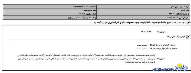 افزایش رسمی قیمت محصولات ایرانخودرو در کارخانه افزایش رسمی قیمت محصولات ایرانخودرو در کارخانه