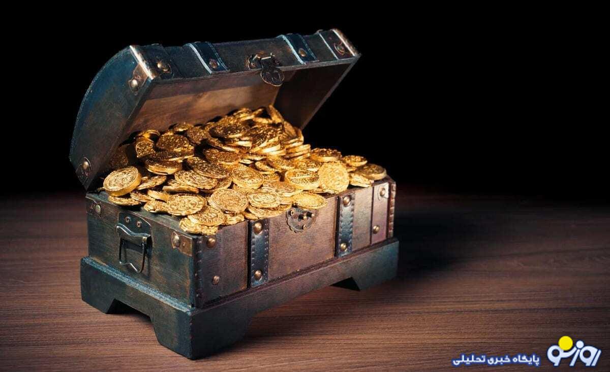 استراتژی‌های سرمایه گذاری در صندوق طلا چیست؟