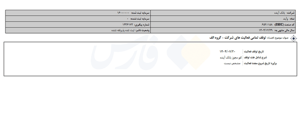 نماد بانک آینده در بورس رسما متوقف شد نماد بانک آینده در بورس رسما متوقف شد