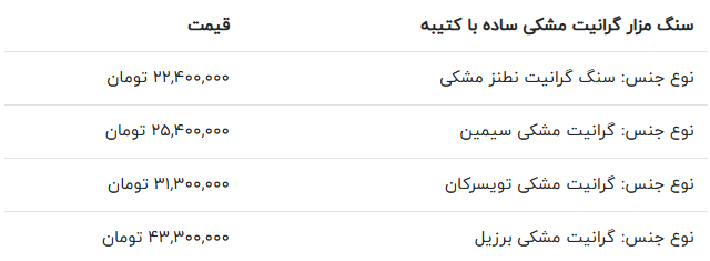 قیمت سنگ قبر گرانیت مشکی قیمت سنگ قبر گرانیت مشکی