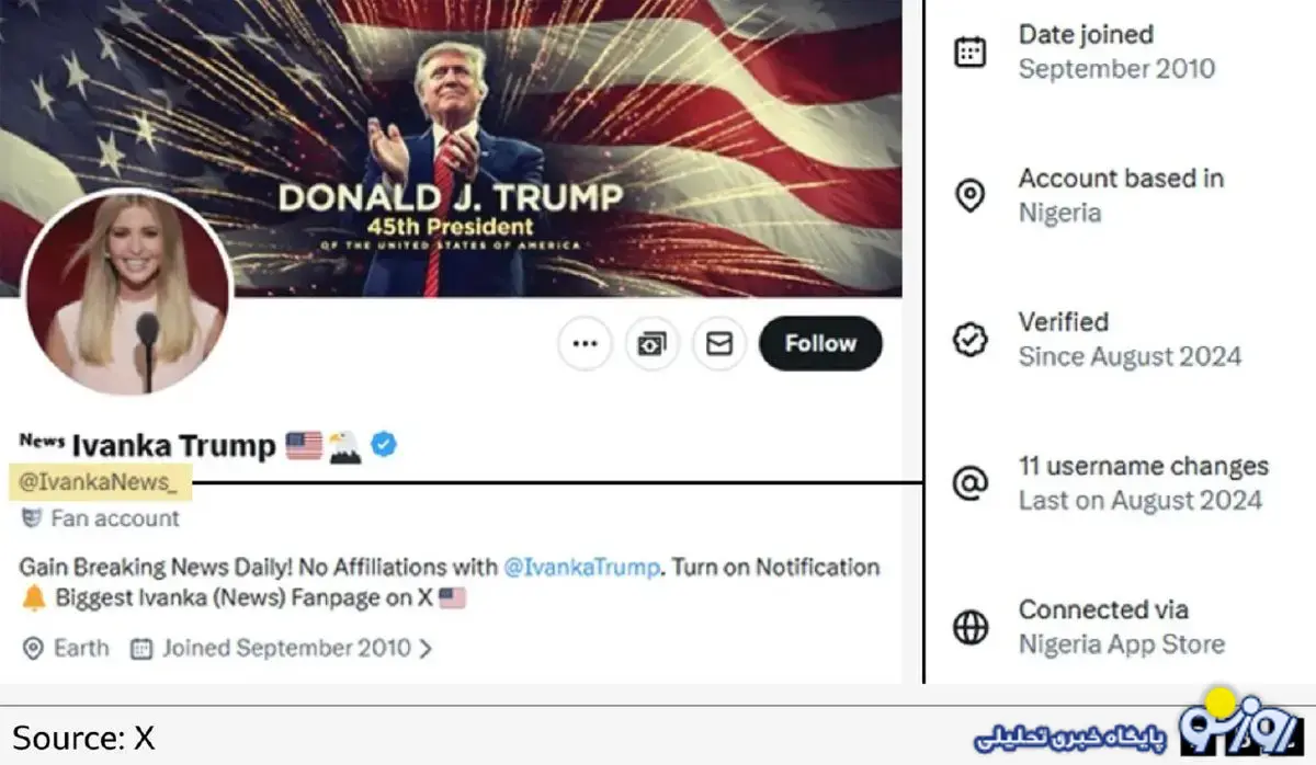 پشتپرده جنجالی حسابهای جعلی ترامپ در توئیتر پشتپرده جنجالی حسابهای جعلی ترامپ در توئیتر