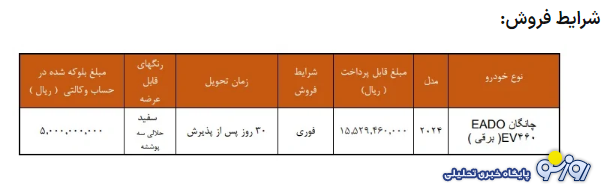 شرایط فروش فوری خودرو برقی شرکت سایپا شرایط فروش فوری خودرو برقی شرکت سایپا