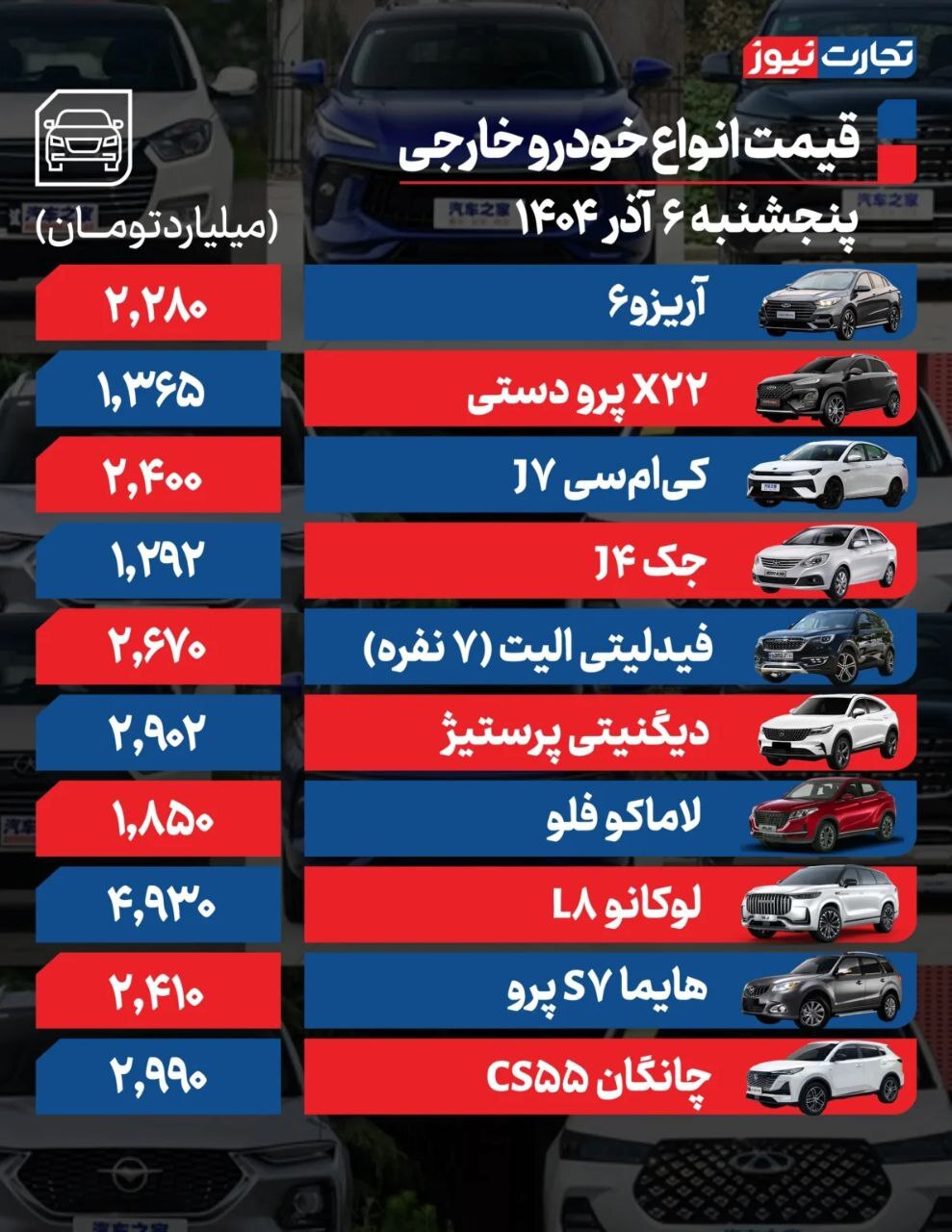 بازار خودرو در سایه رکود ماند بازار خودرو در سایه رکود ماند